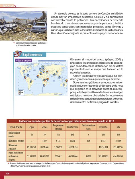 Geografía Quinto Grado 2017 2018 Página 170 De 210