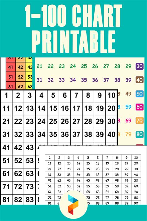 10 Best 1 100 Chart Printable Printableecom Prime Number Chart Pdf Images