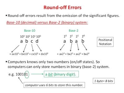 Maybe you would like to learn more about one of these? What Is A Rounding Error? - rounding.to