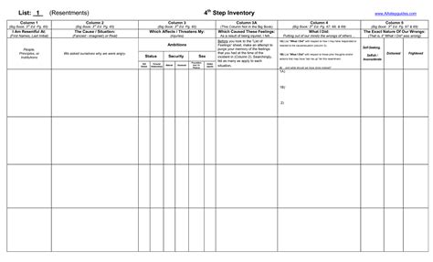 Fourth Step Inventory Worksheets