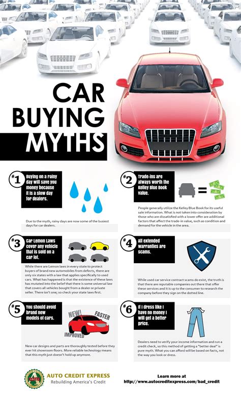 10 Tips For Buying A New Car The Smartest Way To Buy A Car Artofit