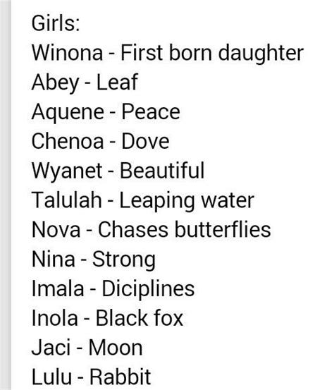 Northern Paiute Girls Names