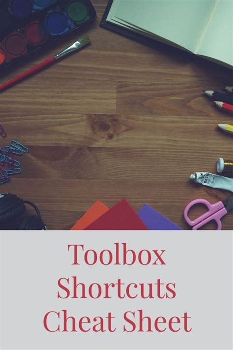 Photoshop Elements Toolbox Shortcuts Resource Library Photoshop