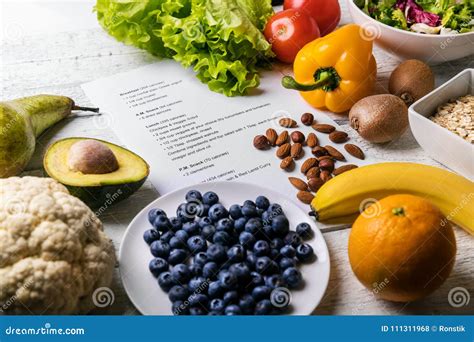 Balanced Diet Plan With Fresh Healthy Food Stock Photo Image Of