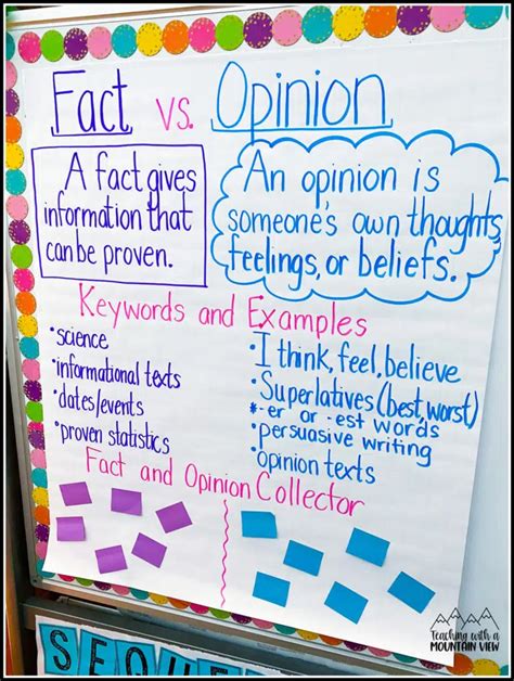 Activities To Teach Fact Vs Opinion Artofit