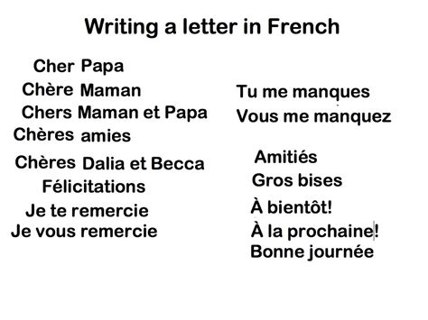 Everything written in french tends to be more formal than in english; Writing a French letter | French | ShowMe