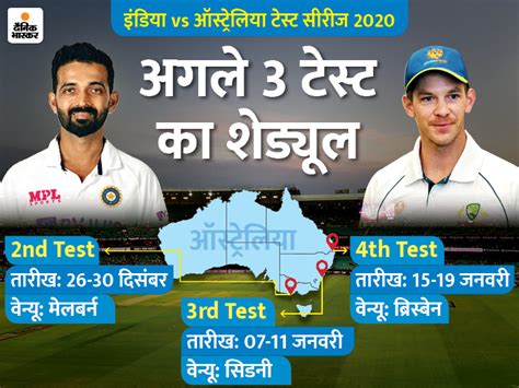 भारत एशिया के बाहर पहला टेस्ट हारने के बाद सीरीज नहीं जीत सका; 34 में ...