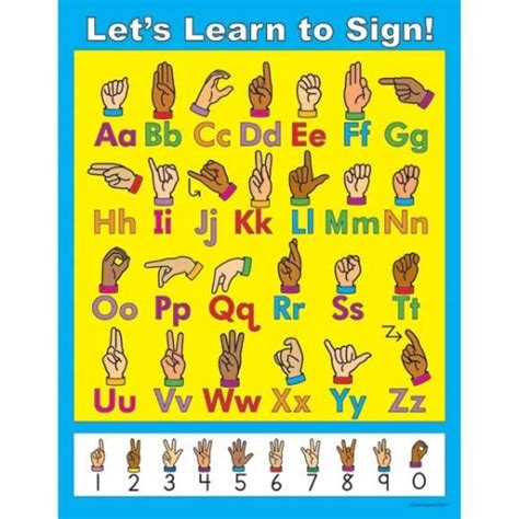 Lets Learn To Sign Asl Sign Language Poster Classrooms