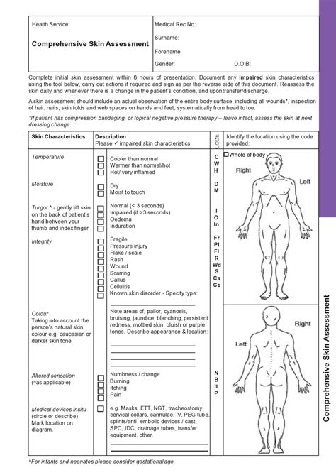 Head To Toe Printable Nursing Assessment Form Template Printable Form
