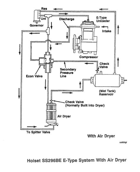 Cummins 4bt Flow Diagrams Compressed Air System Diesel Engines