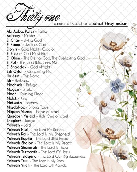 31 Names Of God Wildflowers Hebrew God Names Wall Art Etsy