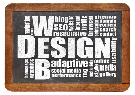 Web Design Word Cloud Stock Photo Image Of Blog Blackboard 49816266