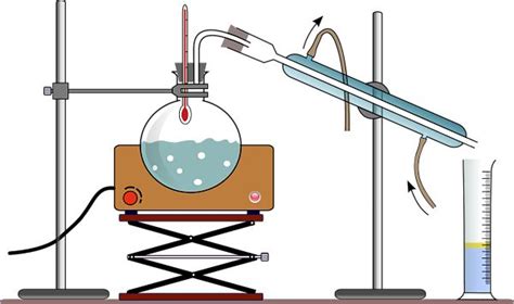 Diferencia Entre Destilación Simple Y Destilación Fraccionada Todo Lo
