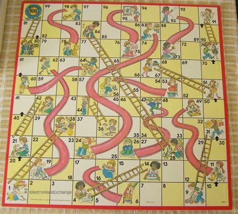 Vintage Classic Game 1979 Chutes And Ladders Milton Etsy Classic