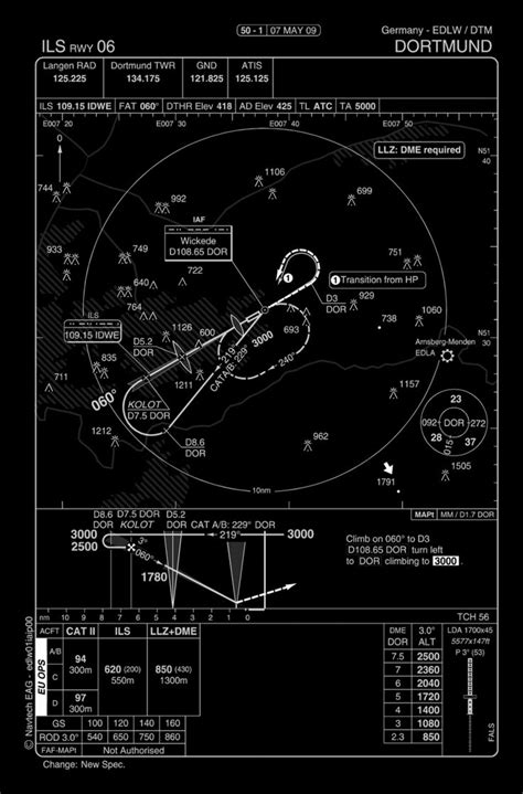 a black and white drawing of an airplane s flight deck with diagrams on it