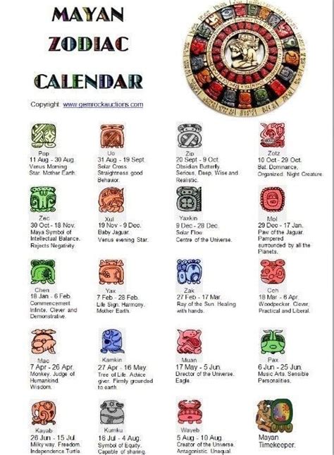 Mayan Zodiac Calendar Mayan Zodiac Mayan Astrology Astrology Zodiac