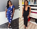Mindy Kaling Weight Loss Journey - Diet Secrets, Before After