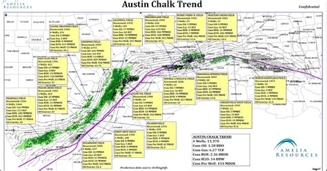 Lams Stack And Austin Chalk Play Austin Chalk Trend Field Production