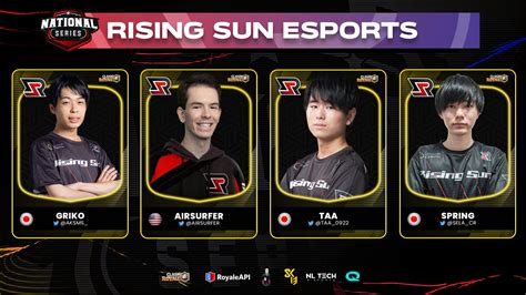 Nationalseries On Twitter Clashroyale Esportsroyaleen This Is The Risingsungg Team For