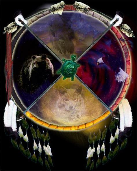 Medicine Wheel Ecosia Native American Spirituality Medicine Wheel