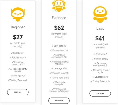 There are many ways to buy bitcoin. JetBot Crypto Trading Bot Platform Review: Automated ...
