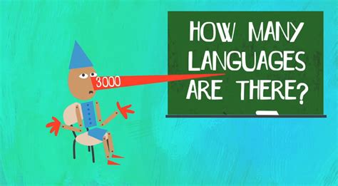 Folium: How Languages Evolve via TED : The LEAF Project