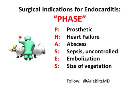 Mnemonics For Cardiothoracic Surgery Ctsnet