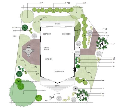 Species of a number of fruits, vegetables, flowering. Landscape Software | Design Backyards, Patios, Decks ...