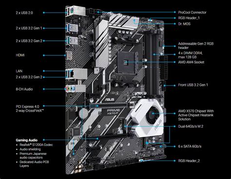 This manual comes under the category motherboards and has been rated by 1 people with an average of a 7.5. (AM4) ASUS PRIME X570-P/CSM