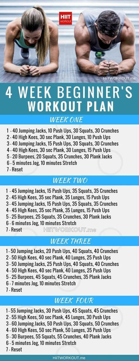 Six Pack Abs Gain Muscle Or Weight Loss These Workout Plan Is Great For Beginners Men And