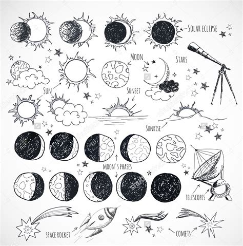 The Phases Of The Moon And Stars