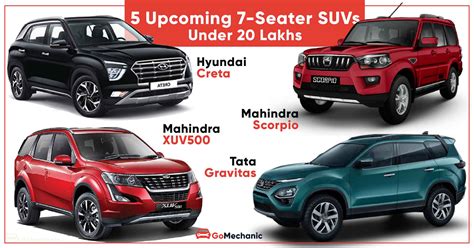 48 Suv Cars In India 2021 Under 15 Lakhs Pictures