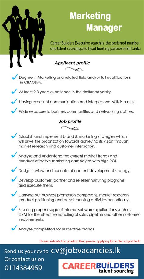 Though the hr managers are sometimes underestimated our human resources(hr) manager job description free sample can ease your search of a suitable applicant. Marketing Manager job vacancy at Career Builders (Pvt) Ltd ...