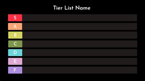 Online Tier List Maker Make A Tier List For Free Fotor