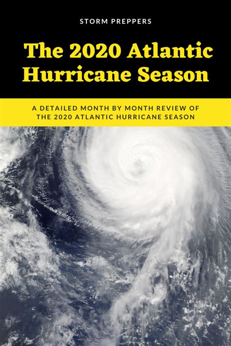 Year In Review The 2020 Atlantic Hurricane Season Storm Preppers
