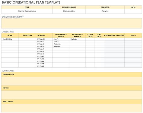 Free Operational Plan Templates Smartsheet Operational Plan Template