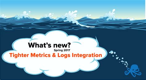 Tighter Metrics And Logs Integration Sematext