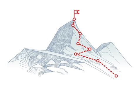 Premium Vector Mountain Climbing Route To Peak Business Journey Path