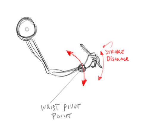 The Art Of Dave Pimentel The Drawing Pivot Point