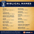 Infographic: Biblical Names And Their Meaning | Catholic-Link