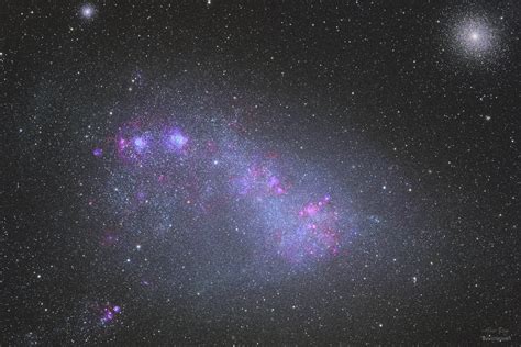Small Magellanic Cloud Astrocat