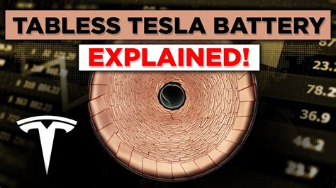 Explaining The Tesla Tabless Battery 4680 Battery Youtube