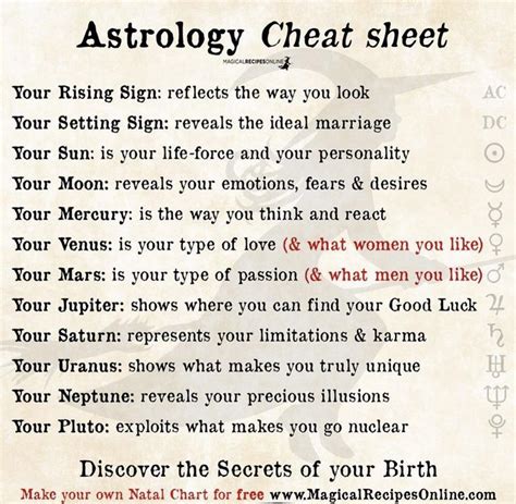 A Cheat Sheet To Help Interpret Your Astrology Chart Raskastrologers
