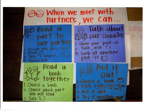 When We Meet With Partners We Can Reading And Writing