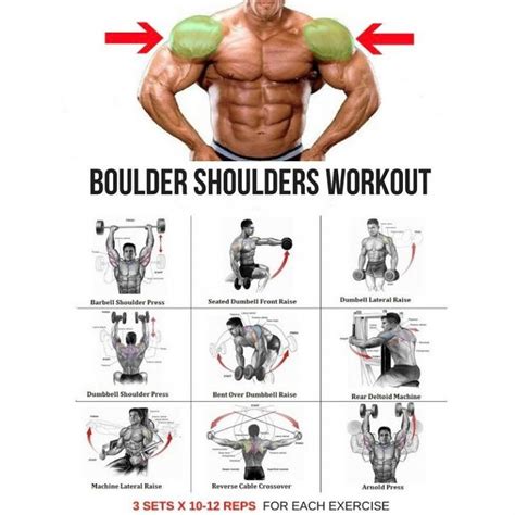 Boulder Shoulder Workout Step By Step Guide Epaules Musculation