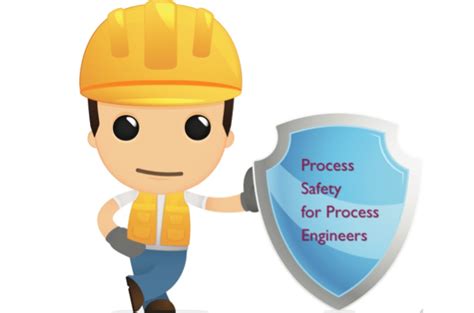 Process Safety For Process Engineers Aiche Academy
