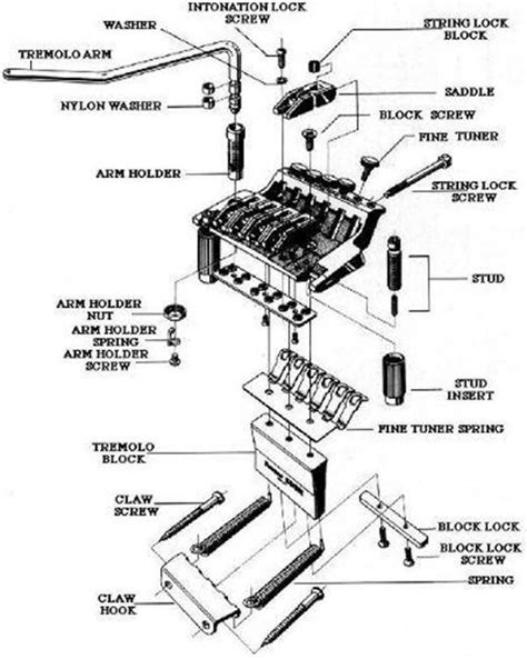 Floyd Rose Parts Diagram
