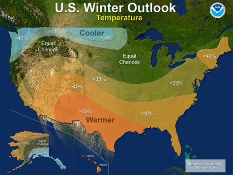 Noaa Predicts Its Third Warm Winter In A Row Wired