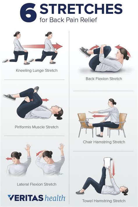 Martha Lucas Gossip Lower Back Pain Relief Exercises At Home