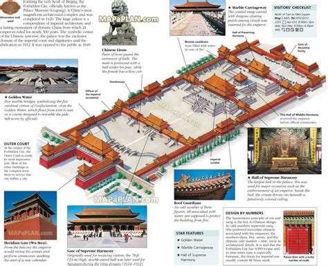 Beijing Map Forbidden City Old Town Imperial Palace Museum Ancient